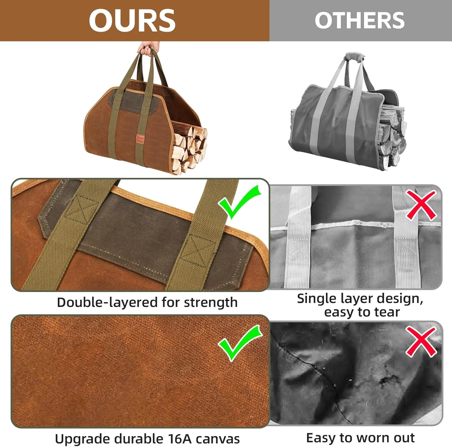 1MORE Firewood Carrier - Wood Carrier for Firewood,Log Carrier for Firewood Tote Bag, 40"X19" Canvas Firewood Carrier, Water Resistant Log Tote Wood Carrying Bag With Handles,Fireplace Tools.Rust