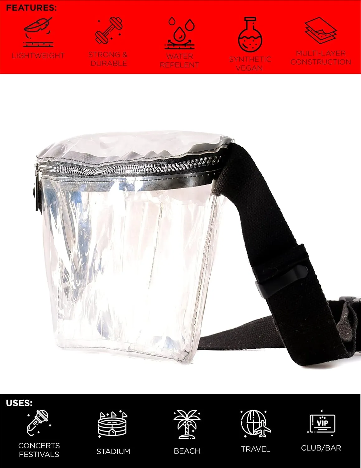 Plus Size Fanny Packs for Women  80s/90s Large Bum Bag  Unisex Crossbody Waist Belt Bag for Travel, Festivals, Sports & Daily Use  Waist Belt Bag for Women | Crystal Clear