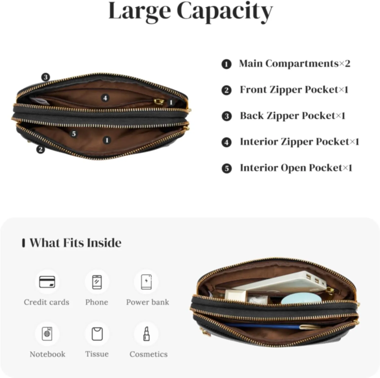 S-ZONE Fanny Packs for Women Genuine Leather RFID Blocking Crossbody Bags Purses Sling Waist Chest Bag Gifts Travel Running Adjustable Strap Men