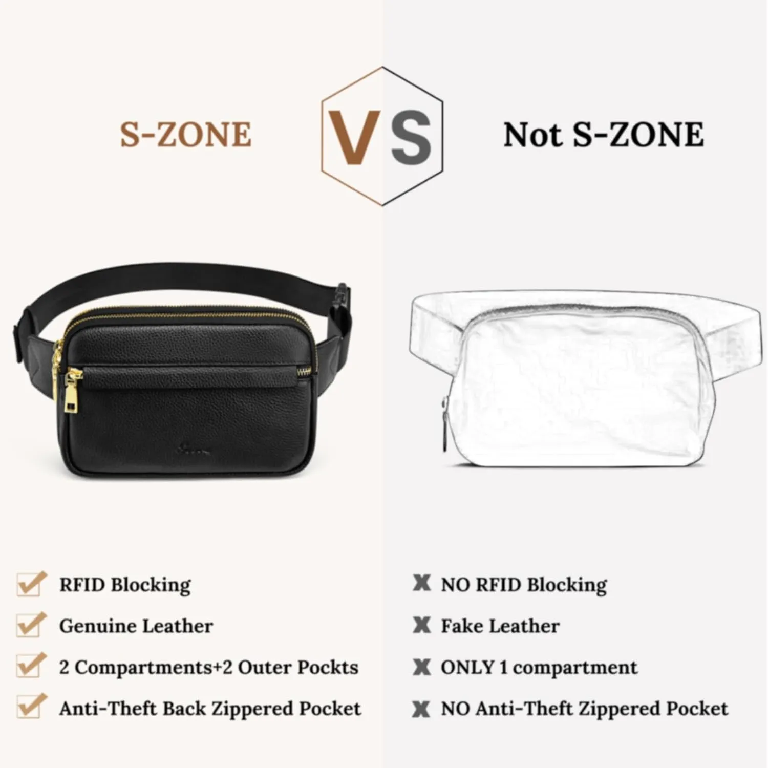 S-ZONE Fanny Packs for Women Genuine Leather RFID Blocking Crossbody Bags Purses Sling Waist Chest Bag Gifts Travel Running Adjustable Strap Men