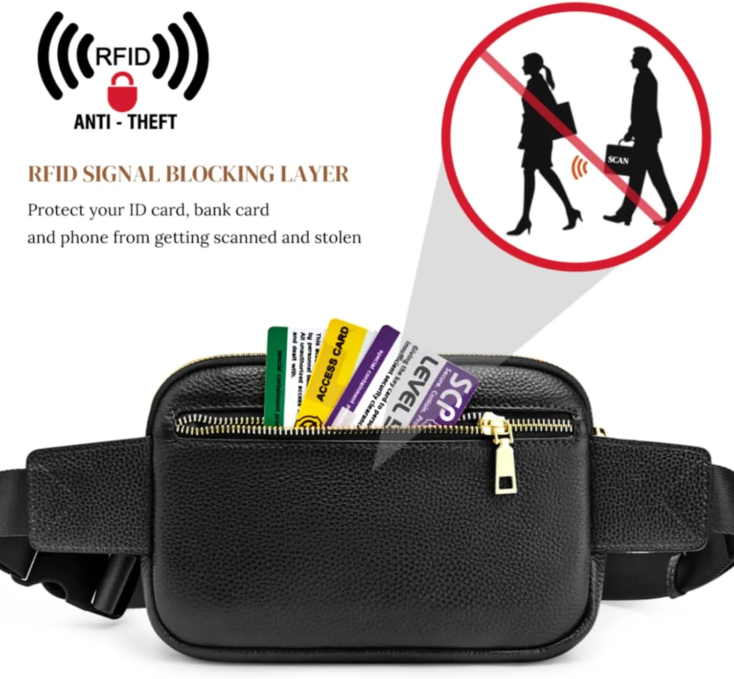 S-ZONE Fanny Packs for Women Genuine Leather RFID Blocking Crossbody Bags Purses Sling Waist Chest Bag Gifts Travel Running Adjustable Strap Men