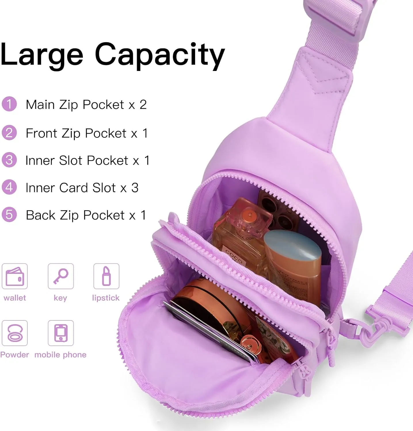 Small Sling Bag Crossbody Bag for Women with 4 Pockets Cross Body Fanny Pack Womens Chest Bag for Outdoors Traveling